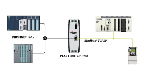 PLX31-MBTCP-PND Schematic